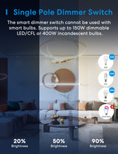 Load image into Gallery viewer, Meross Single Pole Smart Dimmer Switch, MSS560HK
