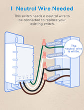Load image into Gallery viewer, Meross Single Pole Smart Light Switch, MSS510HK