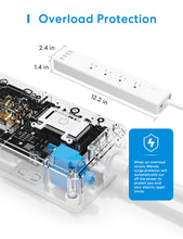 Load image into Gallery viewer, Meross Smart Power Strip, MSS425FHK
