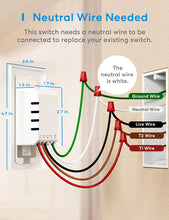 Load image into Gallery viewer, Meross Smart 3 Way Dimmer Switch Kit, MSS570HK