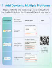 Load image into Gallery viewer, Meross Matter Smart Wi-Fi Plug Mini, MSS115, 2 Pack