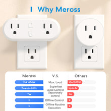 Load image into Gallery viewer, Meross 2 in 1 Smart Wi-Fi Plug, MSS120BHK