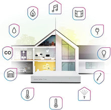 Load image into Gallery viewer, FIBARO YH-001 Yubii Home, Z-Wave 700 Smart Home Hub