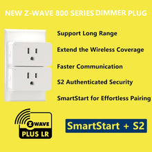 Load image into Gallery viewer, Minoston MP31ZD Z-Wave 800 Series Dimmer Smart Plug for Indoor Use