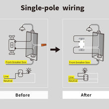 Load image into Gallery viewer, Minoston MT11N 1 Hour Countdown Timer Switch for Bathroom Fans