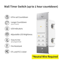 Load image into Gallery viewer, Minoston MT11N 1 Hour Countdown Timer Switch for Bathroom Fans