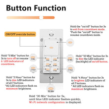 Load image into Gallery viewer, Minoston MT10W Wi-Fi 4 Hour Countdown Timer Switch for Bathroom Fans