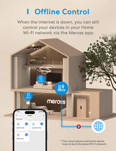 Load image into Gallery viewer, Meross Single Pole Smart Light Switch, MSS510HK