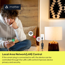 Load image into Gallery viewer, Minoston MP22M Matter Smart Plug for Outdoor and Indoor