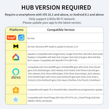 Load image into Gallery viewer, Minoston MP22M Matter Smart Plug for Outdoor and Indoor