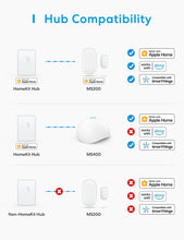 Load image into Gallery viewer, Meross Smart Door and Window Sensor Kit, MS200HHK