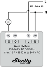 Load image into Gallery viewer, Shelly Wave PM Mini