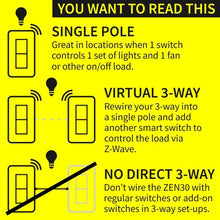 Load image into Gallery viewer, Zooz ZEN30 800LR 800 Series Z-Wave Long Range Double Switch (White) For Light & Fan Combo