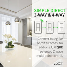 Load image into Gallery viewer, Zooz ZEN74 800 Series Z-Wave Long Range S2 Toggle Dimmer Switch