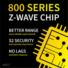 Load image into Gallery viewer, Zooz ZEN30 800LR 800 Series Z-Wave Long Range Double Switch (White) For Light & Fan Combo