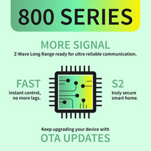 Load image into Gallery viewer, Zooz ZEN17 800 Series Z-Wave Long Range Universal Relay with 2 NO & NC Relays (20A, 10A)