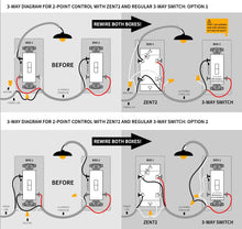 Load image into Gallery viewer, Zooz ZEN72 800 Series Z-Wave Long Range Dimmer Switch