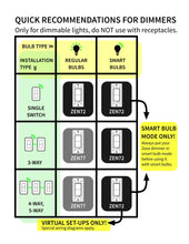 Load image into Gallery viewer, Zooz ZEN72 800 Series Z-Wave Long Range Dimmer Switch