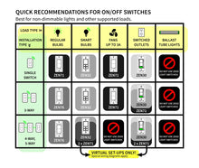 Load image into Gallery viewer, Zooz ZEN76 800 Series Z-Wave Long Range S2 On/Off Wall Switch