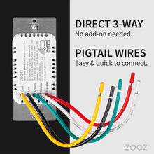 Load image into Gallery viewer, Zooz ZEN75 800LR Series Z-Wave Long Range Heavy Duty Wall Switch