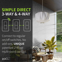 Load image into Gallery viewer, Zooz ZEN76 800 Series Z-Wave Long Range S2 On/Off Wall Switch
