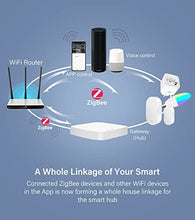 Load image into Gallery viewer, TYZG1 Zigbee Smart Gateway