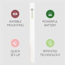 Load image into Gallery viewer, Sensative Z-Wave Plus Ultra Thin Door/Window Contact Sensor Strips Guard, Good for Outdoor Installation