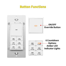 Load image into Gallery viewer, Minoston MT10N Countdown Timer Switch with Manual Override