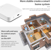 Load image into Gallery viewer, TYZG1 Zigbee Smart Gateway