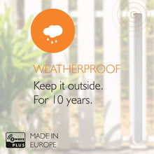 Load image into Gallery viewer, Sensative Strips Comfort Z-Wave Temperature and Light Sensor