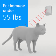 Load image into Gallery viewer, Ecolink - Pet Immune Passive Infrared Motion Detector - PIRZWAVE2.5-ECO - Z-Wave Plus
