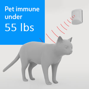 Ecolink - Pet Immune Passive Infrared Motion Detector - PIRZWAVE2.5-ECO - Z-Wave Plus
