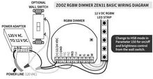 Load image into Gallery viewer, Zooz ZEN31 Z-Wave Plus S2 RGBW Dimmer