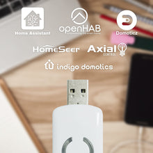 Load image into Gallery viewer, Aeotec ZW090 Z-Stick Gen 5