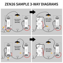 Load image into Gallery viewer, Zooz ZEN26 Z-Wave Plus S2 On/Off Switch