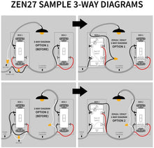Load image into Gallery viewer, Zooz ZEN27 Z-Wave Plus S2 Wall Dimmer Switch