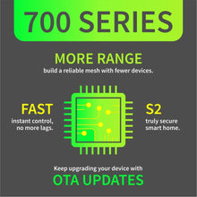 Load image into Gallery viewer, Zooz ZEN71 700 Series Z-Wave Plus On/Off Switch