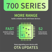 Load image into Gallery viewer, Zooz ZEN77 VER. 3.0 700 Series Z-Wave Plus S2 Dimmer