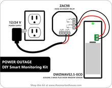 Load image into Gallery viewer, Zooz DIY Smart Power Outage Monitoring Kit