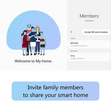 Load image into Gallery viewer, Aeotec Smart Home Hub (Works as a SmartThings Hub)