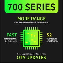 Load image into Gallery viewer, Zooz ZEN73 700 Series Z-Wave Plus On/Off Toggle Switch