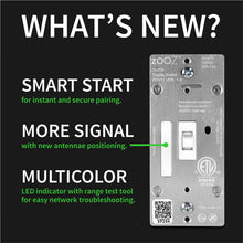 Load image into Gallery viewer, Zooz ZEN73 700 Series Z-Wave Plus On/Off Toggle Switch