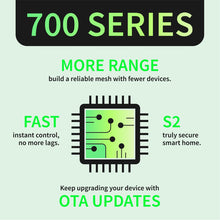 Load image into Gallery viewer, Zooz ZEN74 700 Series Z-Wave Plus Toggle Dimmer Switch