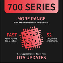 Load image into Gallery viewer, Zooz ZSE44 700 Series Z-Wave Plus XS Temperature | Humidity Sensor