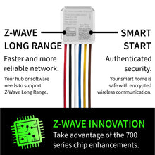 Load image into Gallery viewer, Zooz ZEN53 LR 700 Series Z-Wave Plus Long Range DC Motor Controller