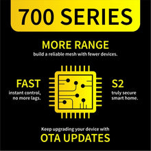 Load image into Gallery viewer, Zooz ZST10 700 SERIES Z-Wave Plus S2 Stick DSK 7.21.6