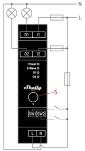 Shelly Wave Pro 2PM