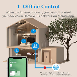 Meross 2 in 1 Smart Wi-Fi Plug, MSS120BHK