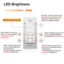 Load image into Gallery viewer, Minoston MT10N 4 Hour Countdown Timer Switch for Bathroom Fans
