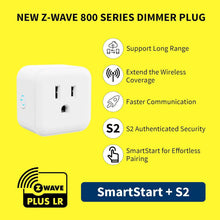 Load image into Gallery viewer, Minoston MP21ZD Smart Dimmer Plug 800 Series for Indoor Use
